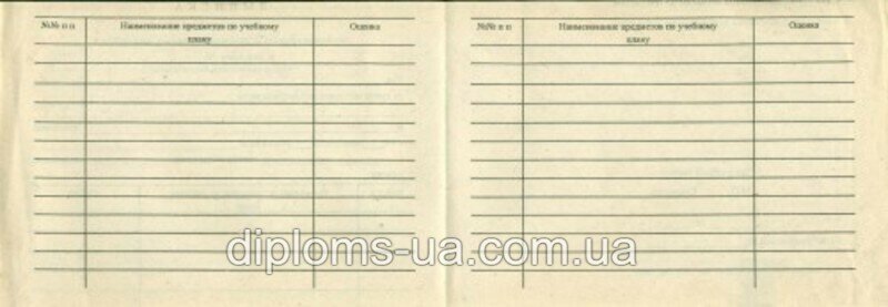 Диплом о среднем образовании образца СССР до 1993 года - Фото 4